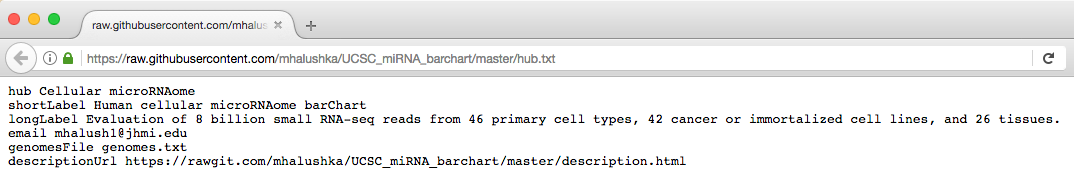 Example of URL to a file on github