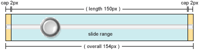 illustration of the parts and config properties of a Slider
